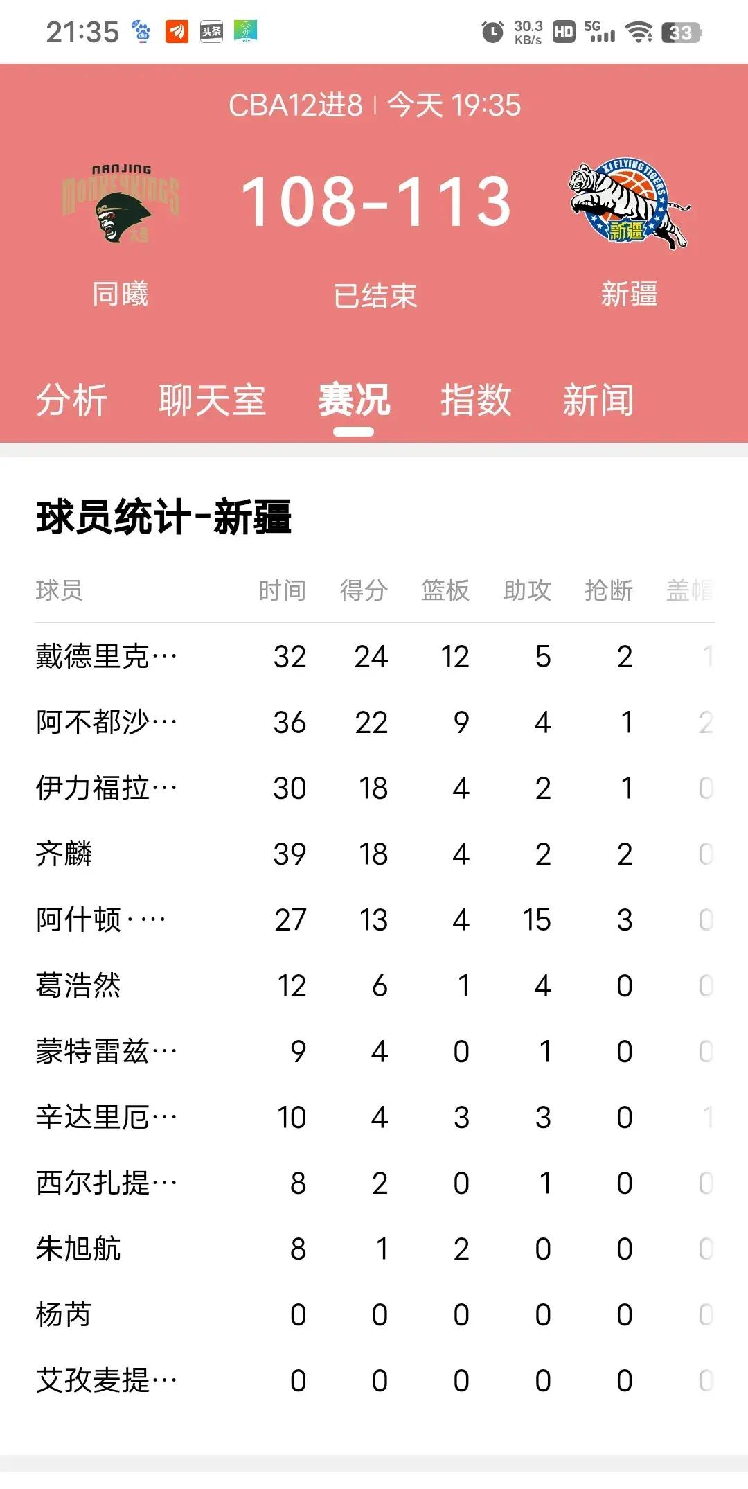 惊天逆转！比分分析战队挺进四强