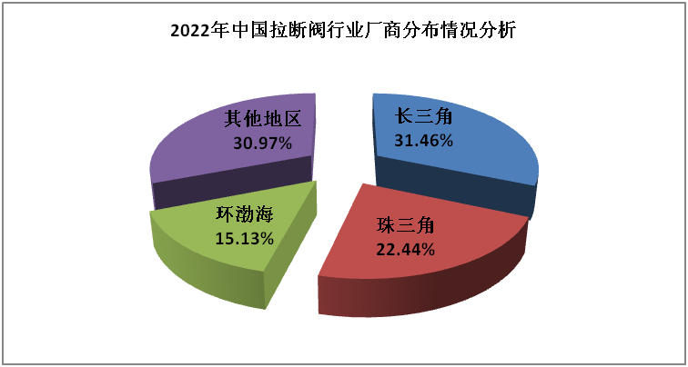 绝地求生盘口突变，业内人士深度分析